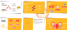 Social Media Business Pitch Deck Template