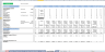 Multifamily Real Estate Acquisition financial Model