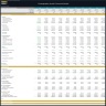 Photography Studio Financial Model – Dynamic 10 Year Forecast