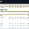 Photography Studio Financial Model – Dynamic 10 Year Forecast