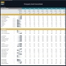 Photography Studio Financial Model – Dynamic 10 Year Forecast