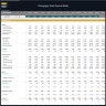 Photography Studio Financial Model – Dynamic 10 Year Forecast
