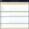 Photography Studio Financial Model – Dynamic 10 Year Forecast