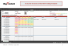 OKR (Objectives & Key Results) Template