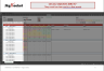 OKR (Objectives & Key Results) Template