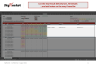 OKR (Objectives & Key Results) Template