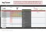 OKR (Objectives & Key Results) Template