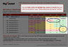 OKR (Objectives & Key Results) Template