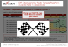 OKR (Objectives & Key Results) Template