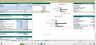 Feasibility studies template for a training center
