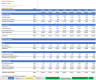Drone Manufacturing & Sales – Discounted Cash Flow (DCF) Valuation Model