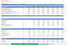 Drone Manufacturing & Sales – Discounted Cash Flow (DCF) Valuation Model
