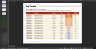 Risk (Likelihood-Consequence) Assessment Matrix Template