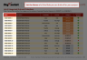 Risk (Likelihood-Consequence) Assessment Matrix Template