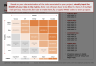 Risk (Likelihood-Consequence) Assessment Matrix Template