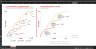McKinsey's Strategic Three Horizons Model Framework Template