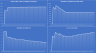 The Complete Venture Capital Bundle