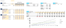 Quick breakeven analysis Model