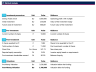 Business Valuation - VC Method