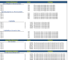 Chiropractor Excel Financial Model