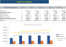 Chiropractor Excel Financial Model