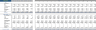 Chiropractor Excel Financial Model