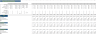 Chiropractor Excel Financial Model