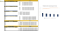 Fine Dine Restaurant Excel Financial Model