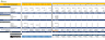 Fine Dine Restaurant Excel Financial Model