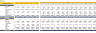 Fine Dine Restaurant Excel Financial Model
