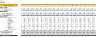 Fine Dine Restaurant Excel Financial Model
