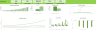 Ice Cream Shop Excel Financial Model