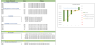 Ice Cream Shop Excel Financial Model