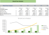 Ice Cream Shop Excel Financial Model