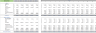 Ice Cream Shop Excel Financial Model