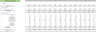 Ice Cream Shop Excel Financial Model