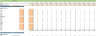 Ice Cream Shop Excel Financial Model