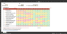 Brian Tracy's Secrets Of Self-Made Millionaires Personal Progression Tracker Template