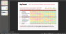 Brian Tracy's Secrets Of Self-Made Millionaires Personal Progression Tracker Template