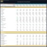 Tailoring Business Financial Model – Dynamic 10 Year Forecast