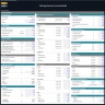 Tailoring Business Financial Model – Dynamic 10 Year Forecast