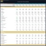 Boutique Gym Financial Model – Dynamic 10 Year Forecast
