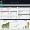 Boutique Gym Financial Model – Dynamic 10 Year Forecast