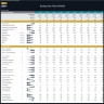 Boutique Gym Financial Model – Dynamic 10 Year Forecast