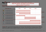 Project Phases Timeline Slide Template