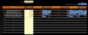 TREASURY MONITOR
