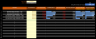 TREASURY MONITOR