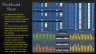 E-Commerce Monthly Sales Analytics