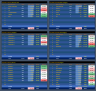 E-Commerce Monthly Sales Analytics