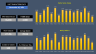 E-Commerce Monthly Sales Analytics